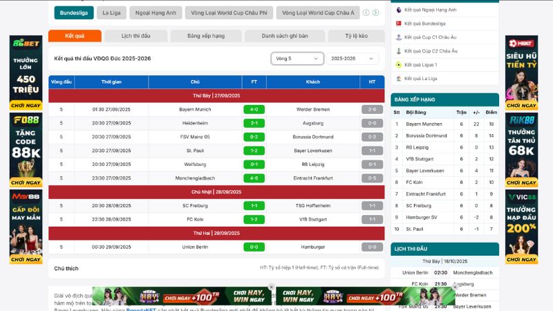 Kết quả Bundesliga được cập nhật nhanh chóng tại BongdaNET