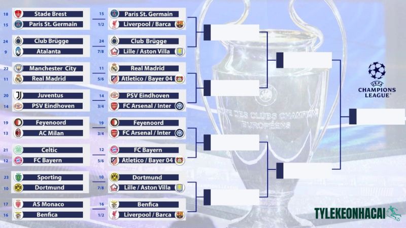 Có tổng cộng 16 đội sẽ bước vào vòng loại trực tiếp giải Cup C1 Có tổng cộng 16 đội sẽ bước vào vòng loại trực tiếp giải Cup C1