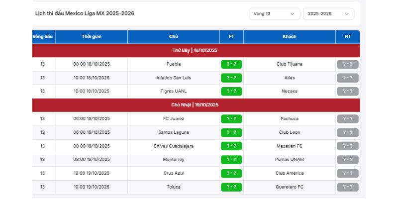Cập nhật lịch thi đấu VĐQG Mexico chuẩn xác