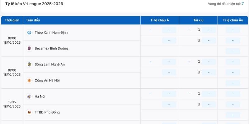 Tìm hiểu thông tin về tỷ lệ kèo V.League 1