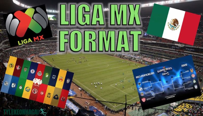 Tổng quan bóng đá Mexico và giải vô địch quốc nội Tổng quan bóng đá Mexico và giải vô địch quốc nội