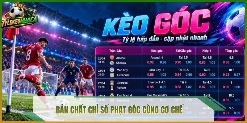 Bản chất chỉ số phạt góc cùng cơ chế