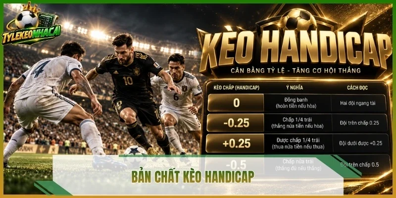 Bản chất kèo handicap