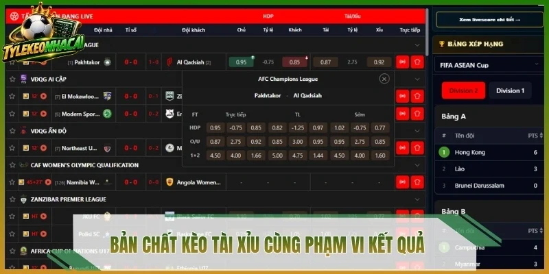 Bản chất kèo tài xỉu cùng phạm vi kết quả