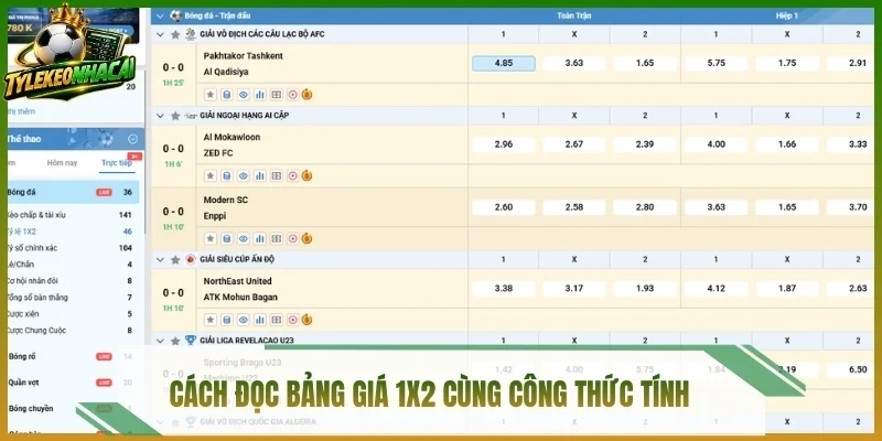 Cách đọc bảng giá 1X2 cùng công thức tính