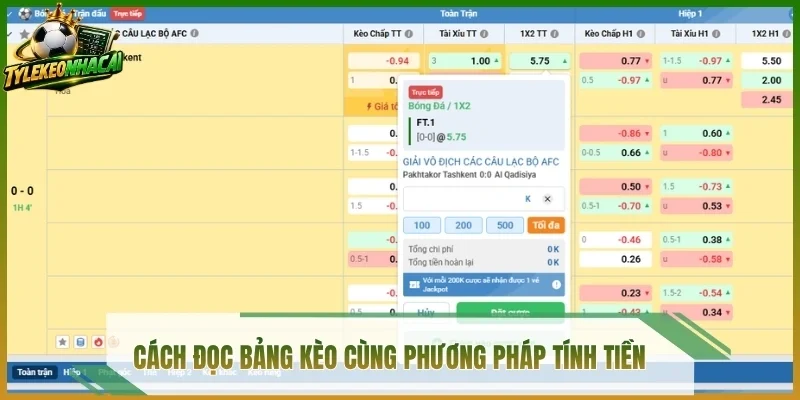 Cách đọc bảng kèo cùng phương pháp tính tiền