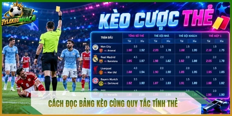 Cách đọc bảng kèo cùng quy tắc tính thẻ