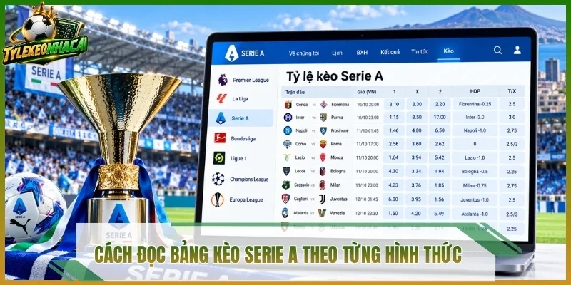 Cách đọc bảng kèo Serie A theo từng hình thức