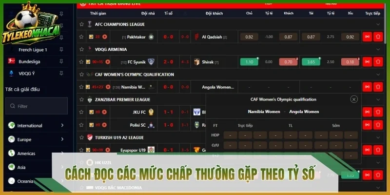 Cách đọc các mức chấp thường gặp theo tỷ số