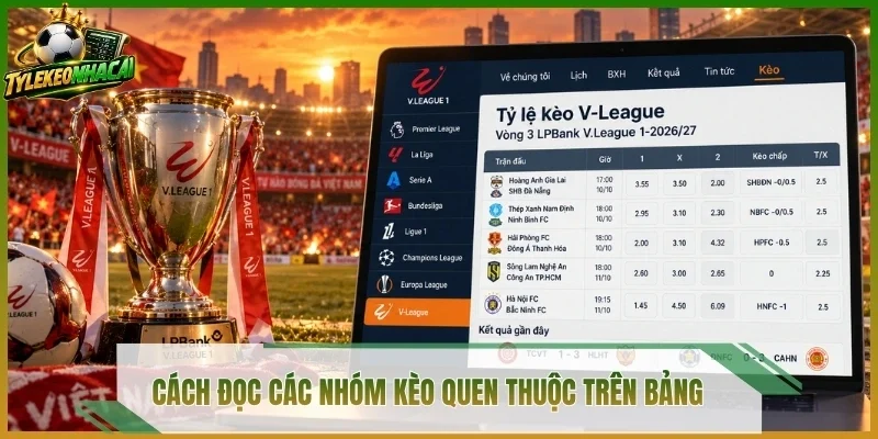 Cách đọc các nhóm kèo quen thuộc trên bảng