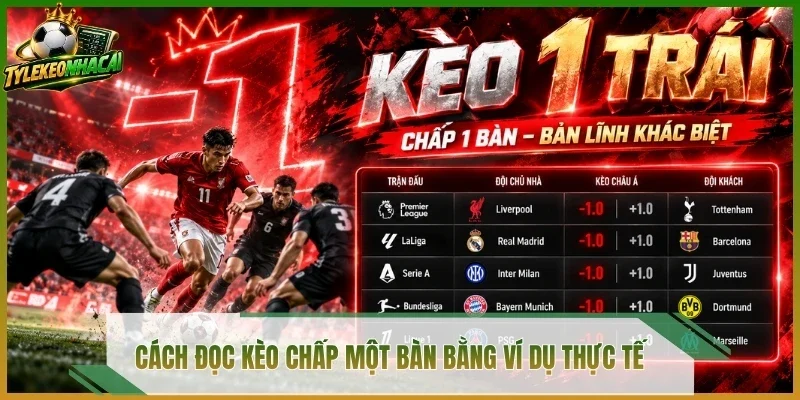 Cách đọc kèo chấp một bàn bằng ví dụ thực tế