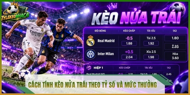 Cách tính kèo nửa trái theo tỷ số và mức thưởng
