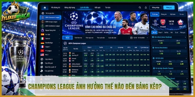 Champions League ảnh hưởng thế nào đến bảng kèo?