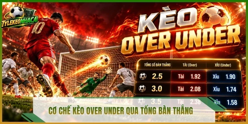 Cơ chế kèo over under qua tổng bàn thắng 