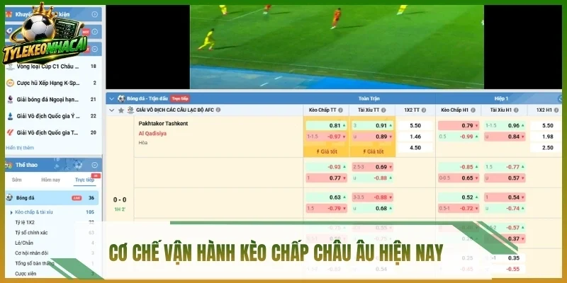 Cơ chế vận hành kèo chấp châu Âu hiện nay