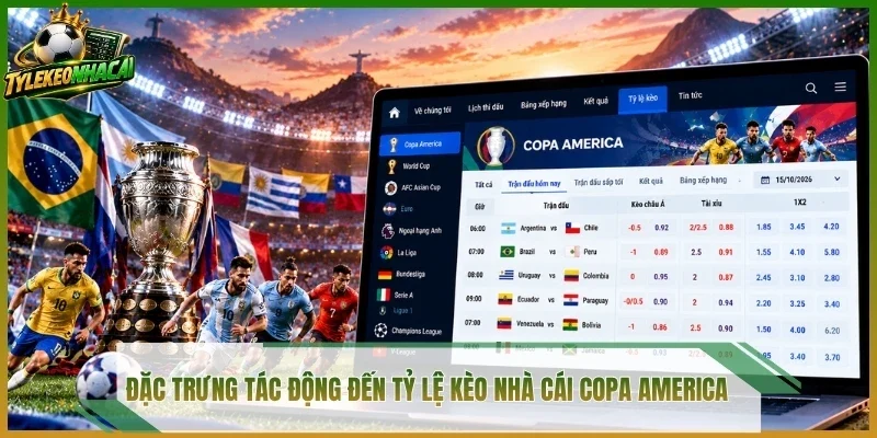 Đặc trưng tác động đến tỷ lệ kèo nhà cái Copa America