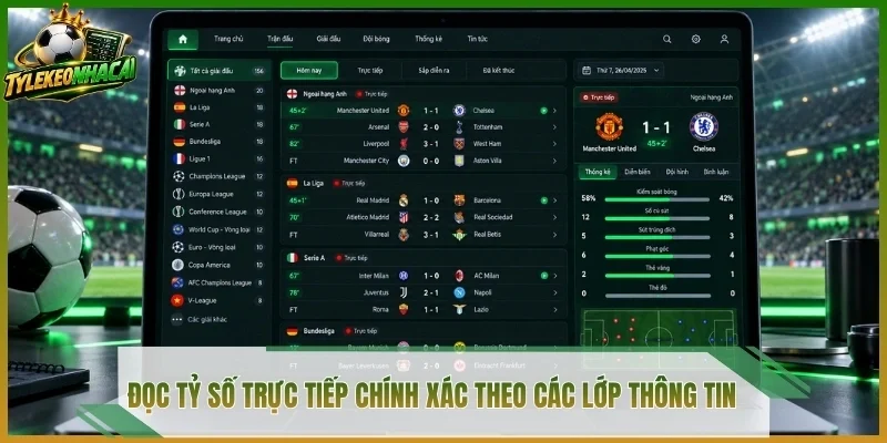 Đọc tỷ số trực tiếp chính xác theo các lớp thông tin