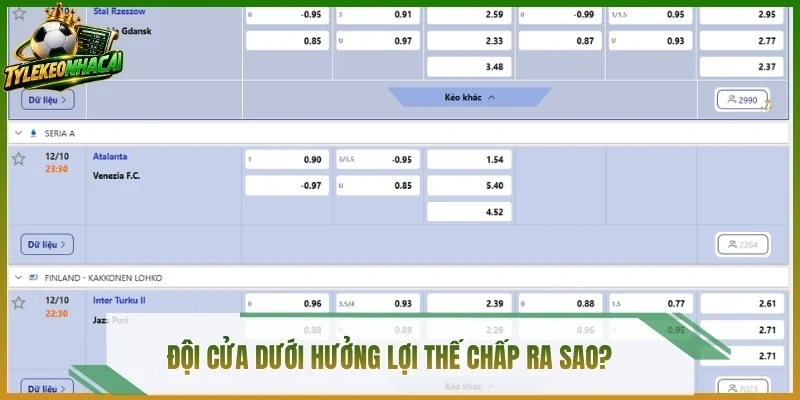 Đội cửa dưới hưởng lợi thế chấp ra sao?