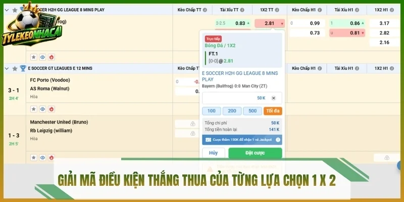 Giải mã điều kiện thắng thua của từng lựa chọn 1 X 2