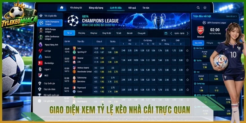 Giao diện xem tỷ lệ kèo nhà cái trực quan