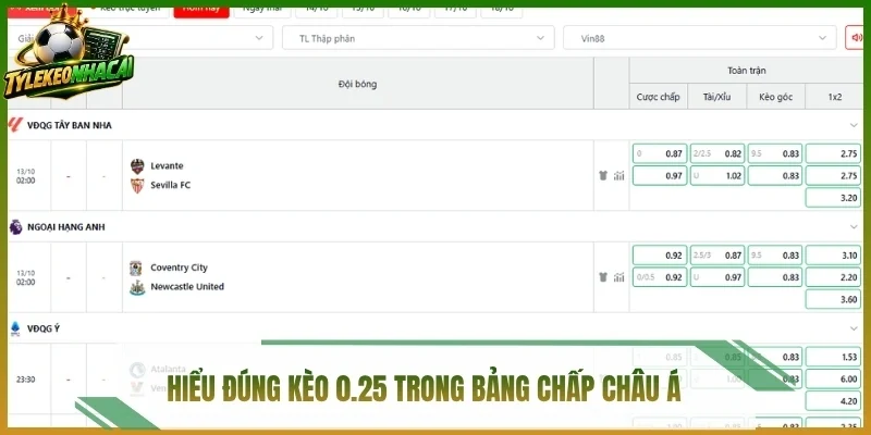 Hiểu đúng kèo 0.25 trong bảng chấp châu Á