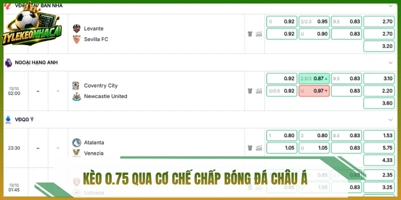 Kèo 0.75 qua cơ chế chấp bóng đá châu Á