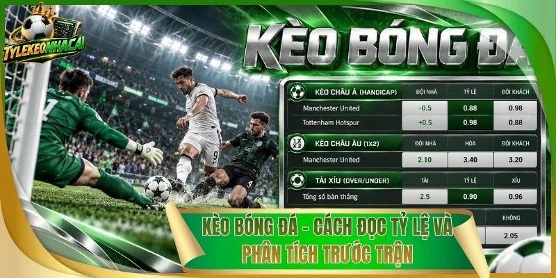 Kèo Bóng Đá