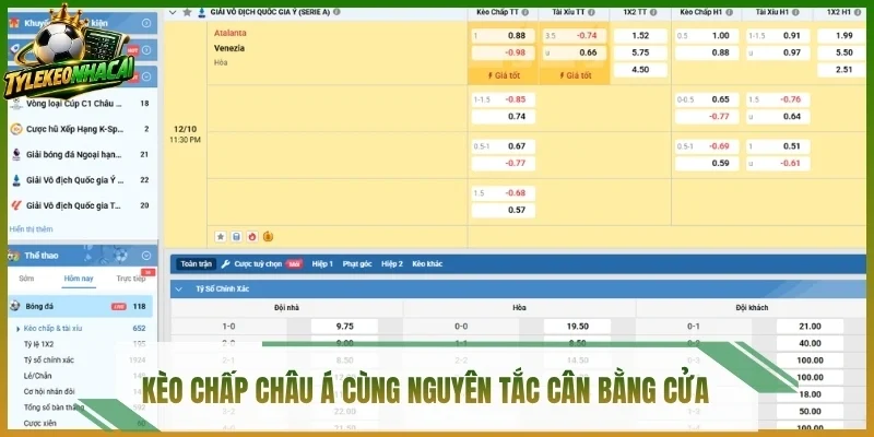 Kèo chấp châu Á cùng nguyên tắc cân bằng cửa