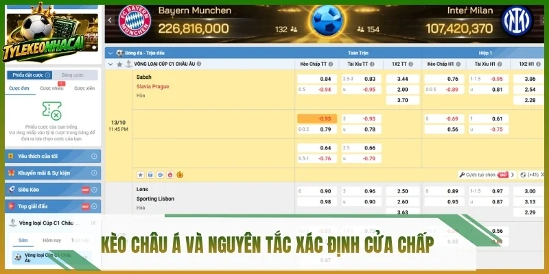 Kèo châu Á và nguyên tắc xác định cửa chấp