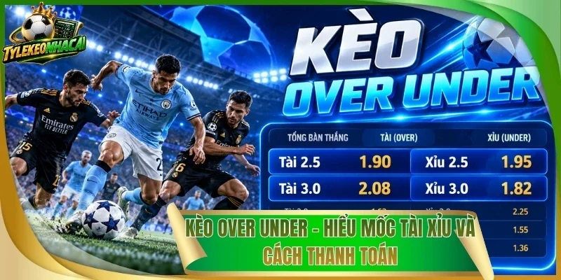 Kèo Over Under