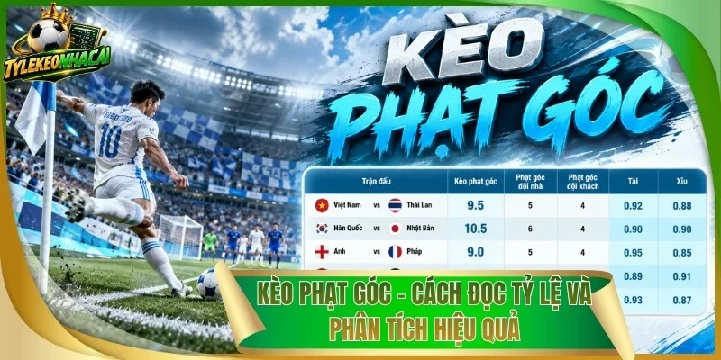 Kèo Phạt Góc