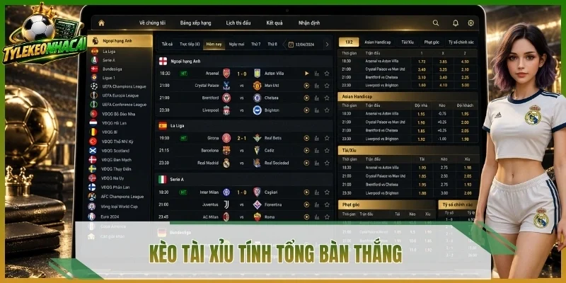 Kèo tài xỉu tính tổng bàn thắng