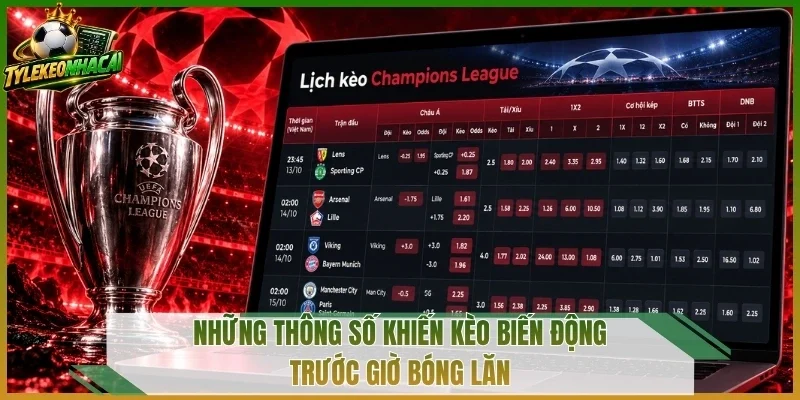 Những thông số khiến kèo biến động trước giờ bóng lăn