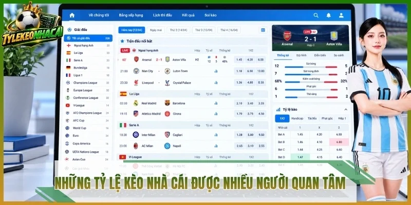 Những tỷ lệ kèo nhà cái được nhiều người quan tâm