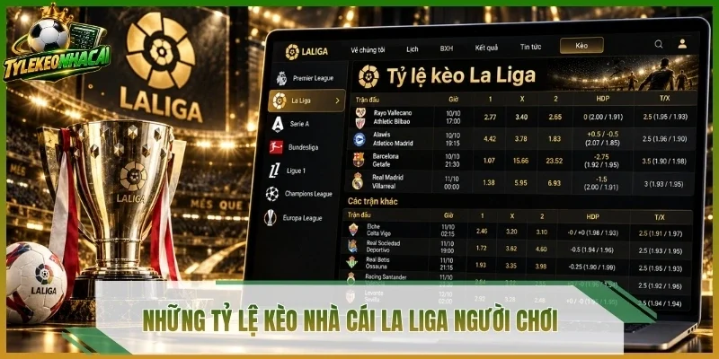 Những tỷ lệ kèo nhà cái La Liga người chơi