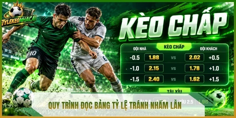 Quy trình đọc bảng tỷ lệ tránh nhầm lẫn
