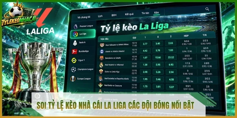 Soi tỷ lệ kèo nhà cái La Liga các đội bóng nổi bật