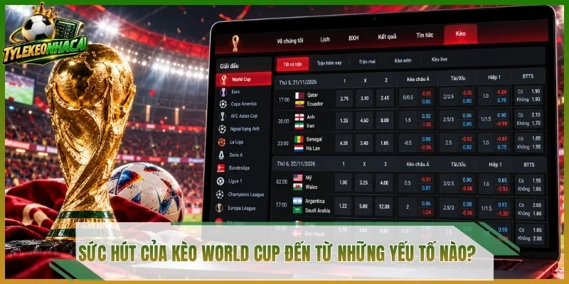 Sức hút của kèo World Cup đến từ những yếu tố nào?
