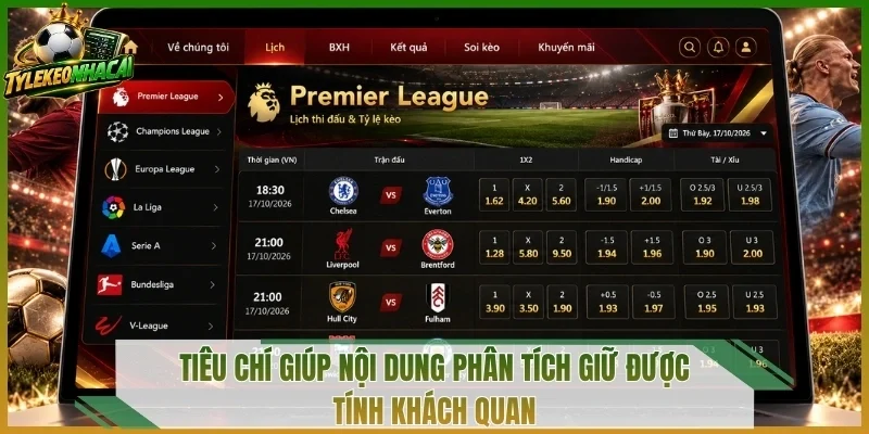 Tiêu chí giúp nội dung phân tích giữ được tính khách quan