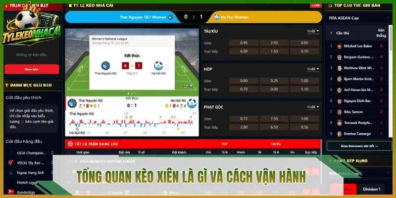 Tổng quan kèo xiên là gì và cách vận hành