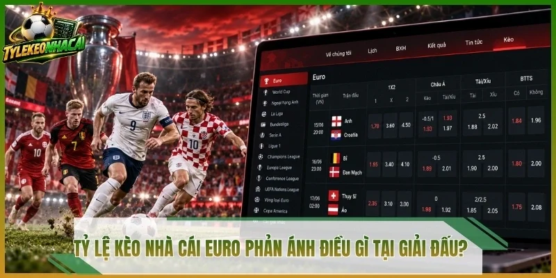 Tỷ lệ kèo nhà cái Euro phản ánh điều gì tại giải đấu?