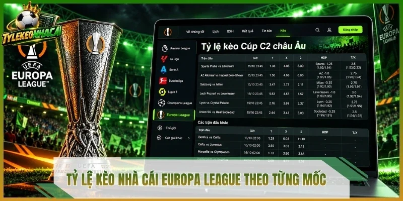 Tỷ lệ kèo nhà cái Europa League theo từng mốc