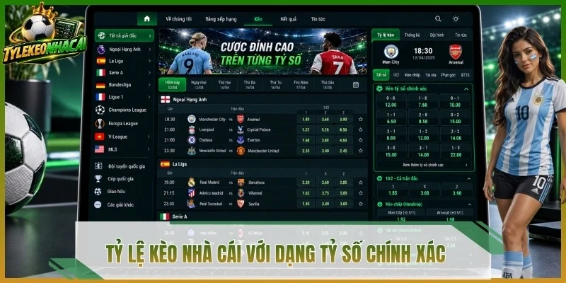 Tỷ lệ kèo nhà cái với dạng tỷ số chính xác