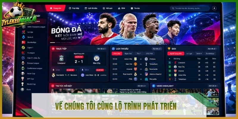 Về chúng tôi cùng lộ trình phát triển